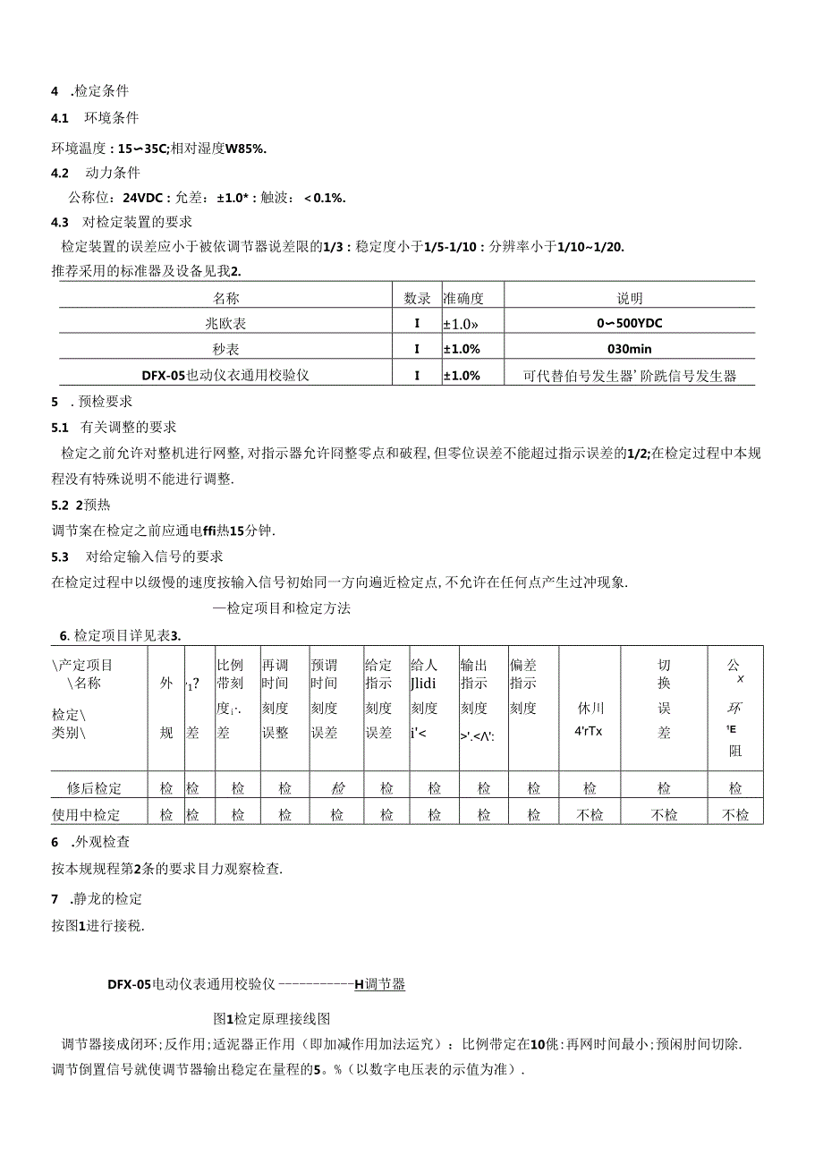 YZS-CL-C230 调节器检定规程.docx_第2页