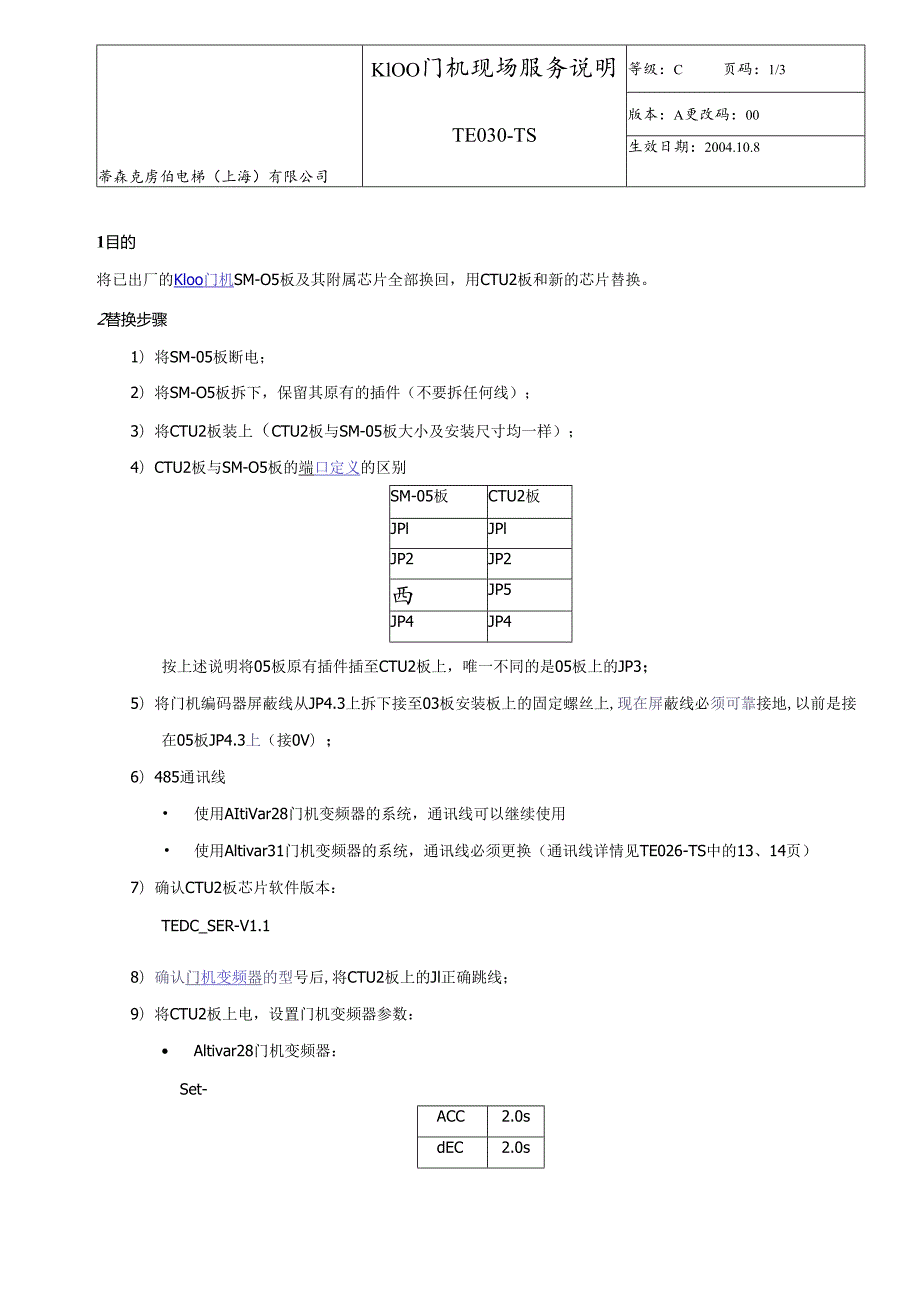 蒂森CTU2调试说明附件.docx_第1页