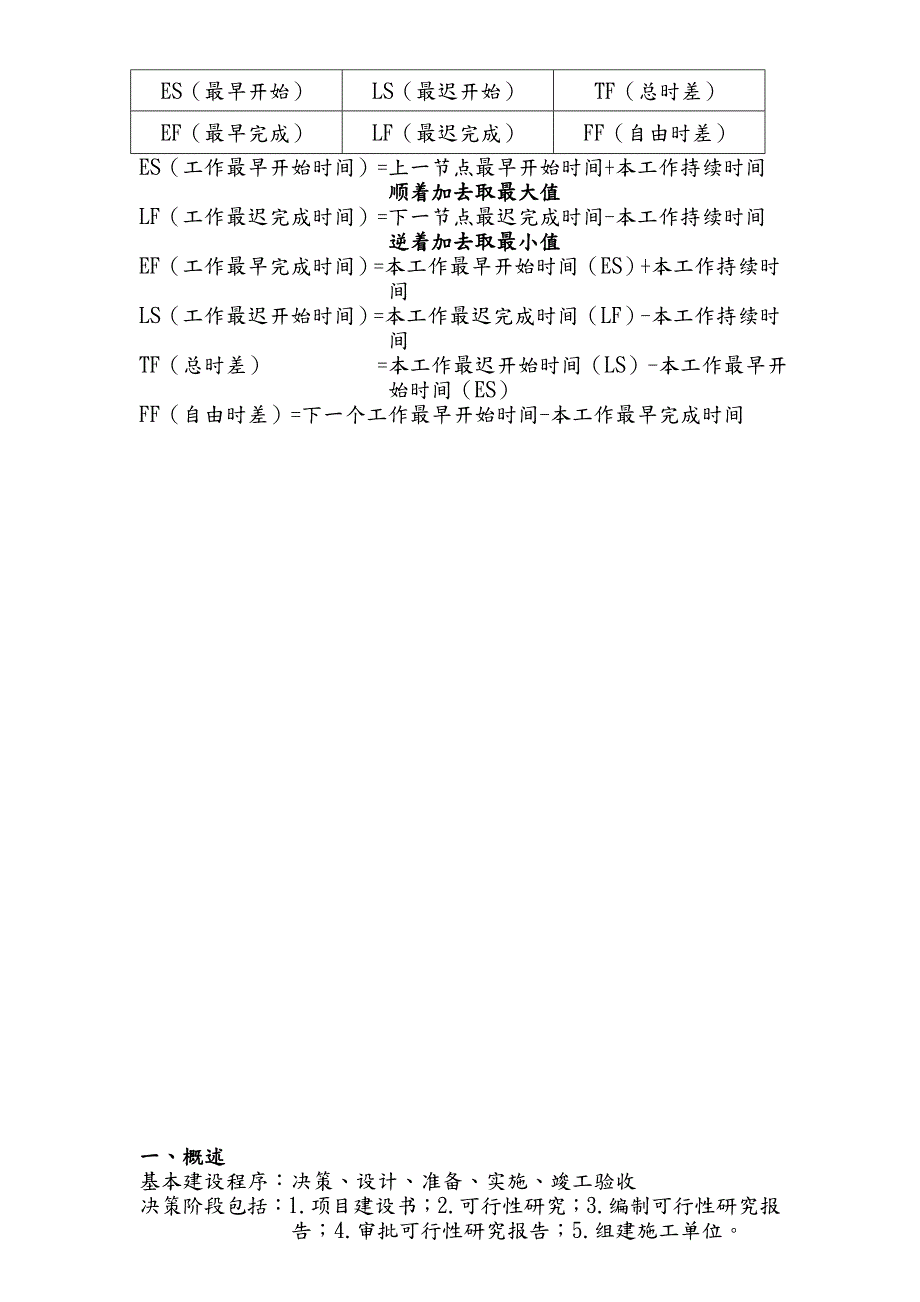 建工城建职称考试施工组织设计汇总.doc_第2页