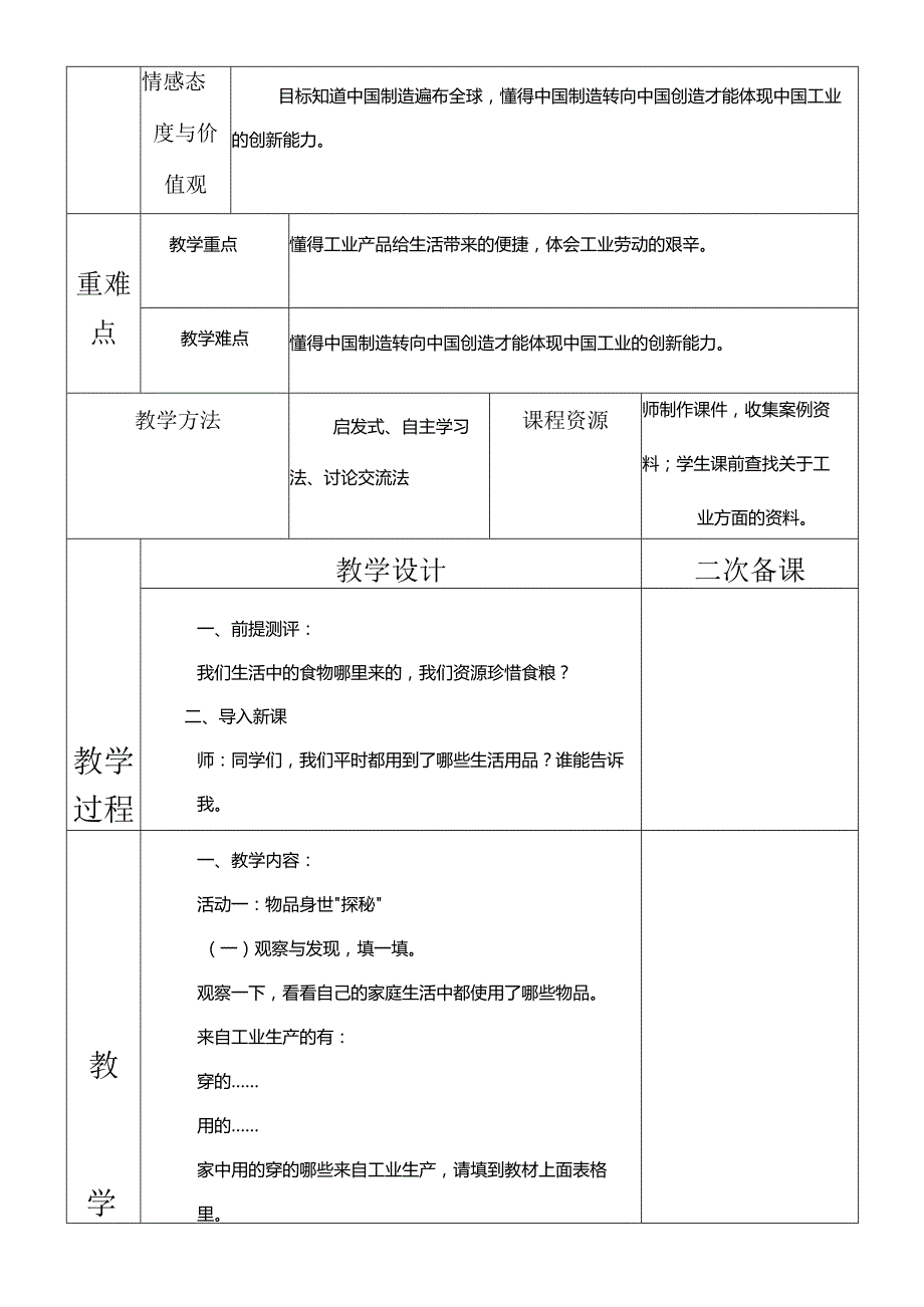 部编版四年级下册道德与法治这些东西哪里来教学设计.docx_第2页