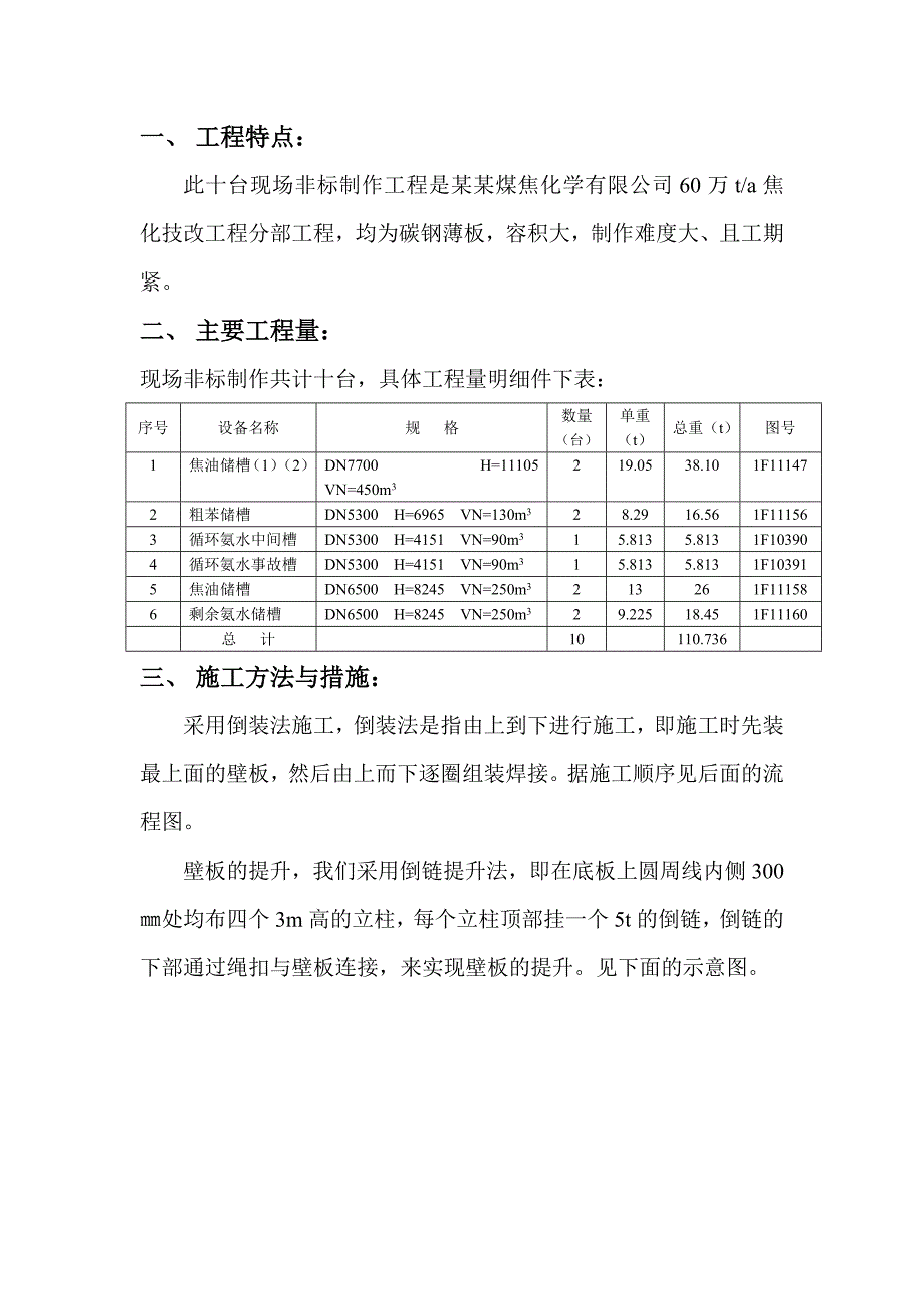 山西现场非标焦化技改工程分部工程施工方案.doc_第1页