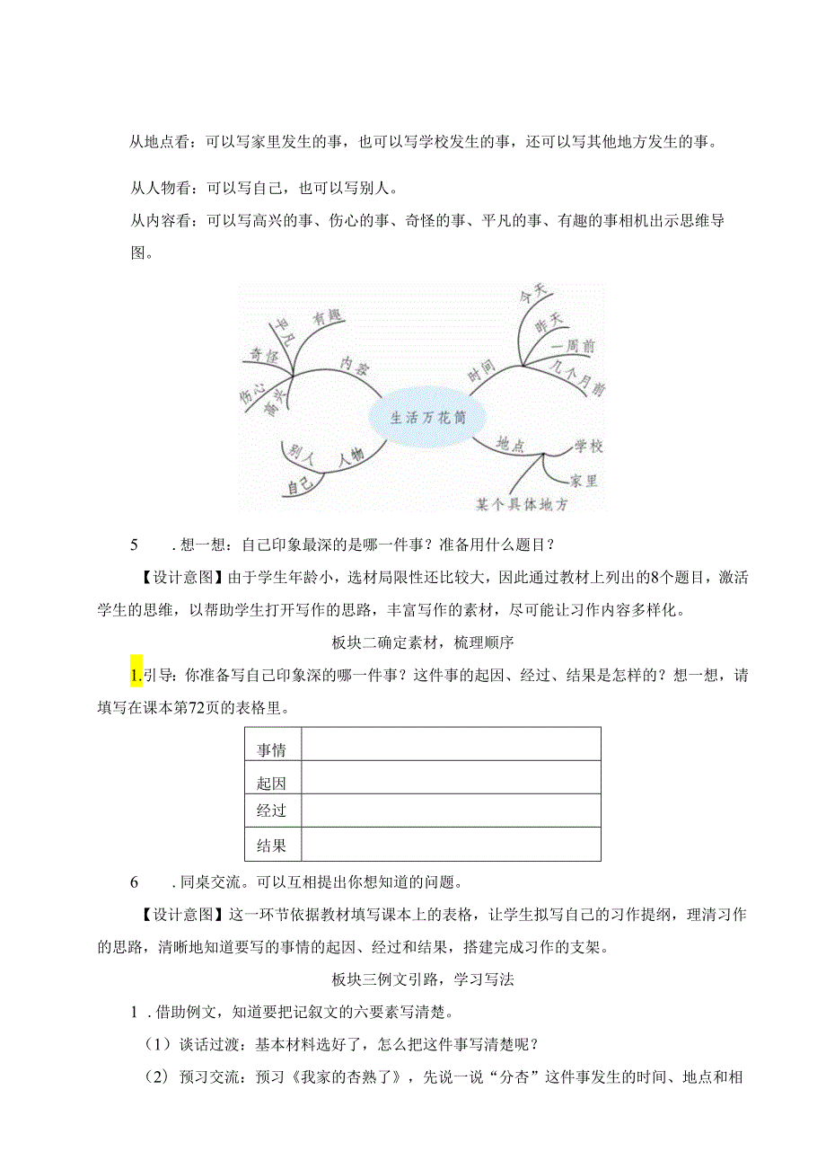 《习作例文与习作》教案.docx_第2页