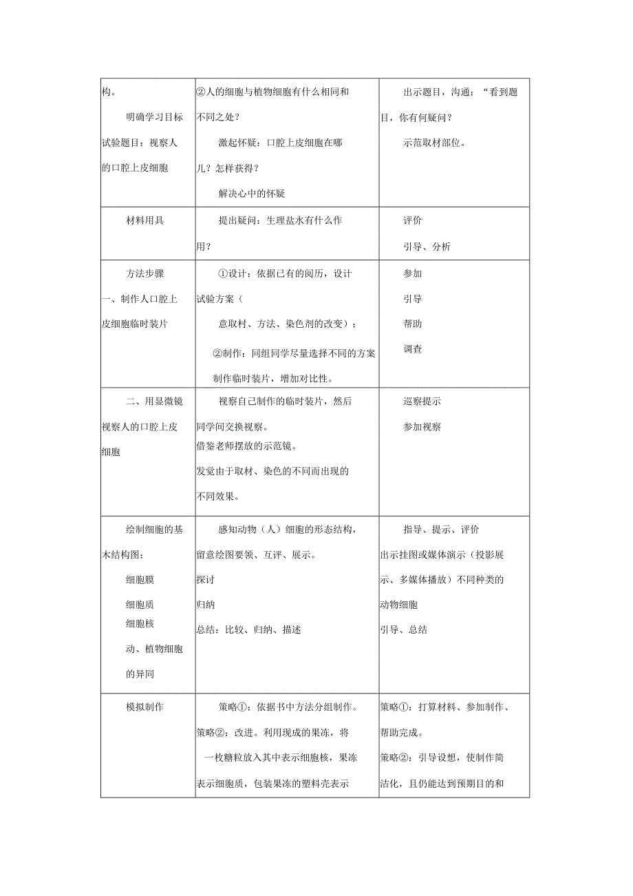 3.3动物细胞 教案（新人教版七年级上）.docx_第2页