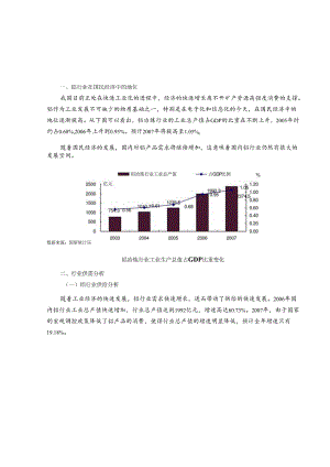 XX年铝行业风险分析报告.docx