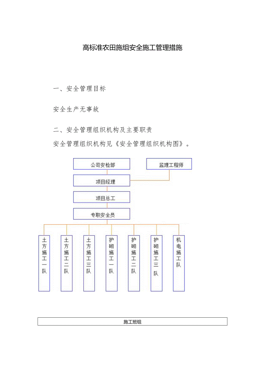 高标准农田施组安全施工管理措施.docx_第1页