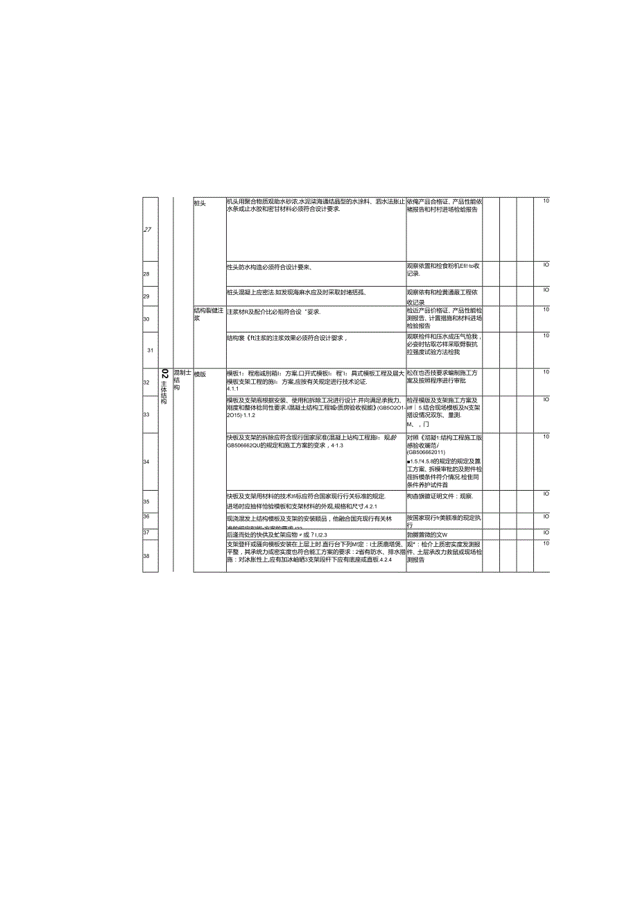 房建工程实体质量效果考核表.docx_第3页