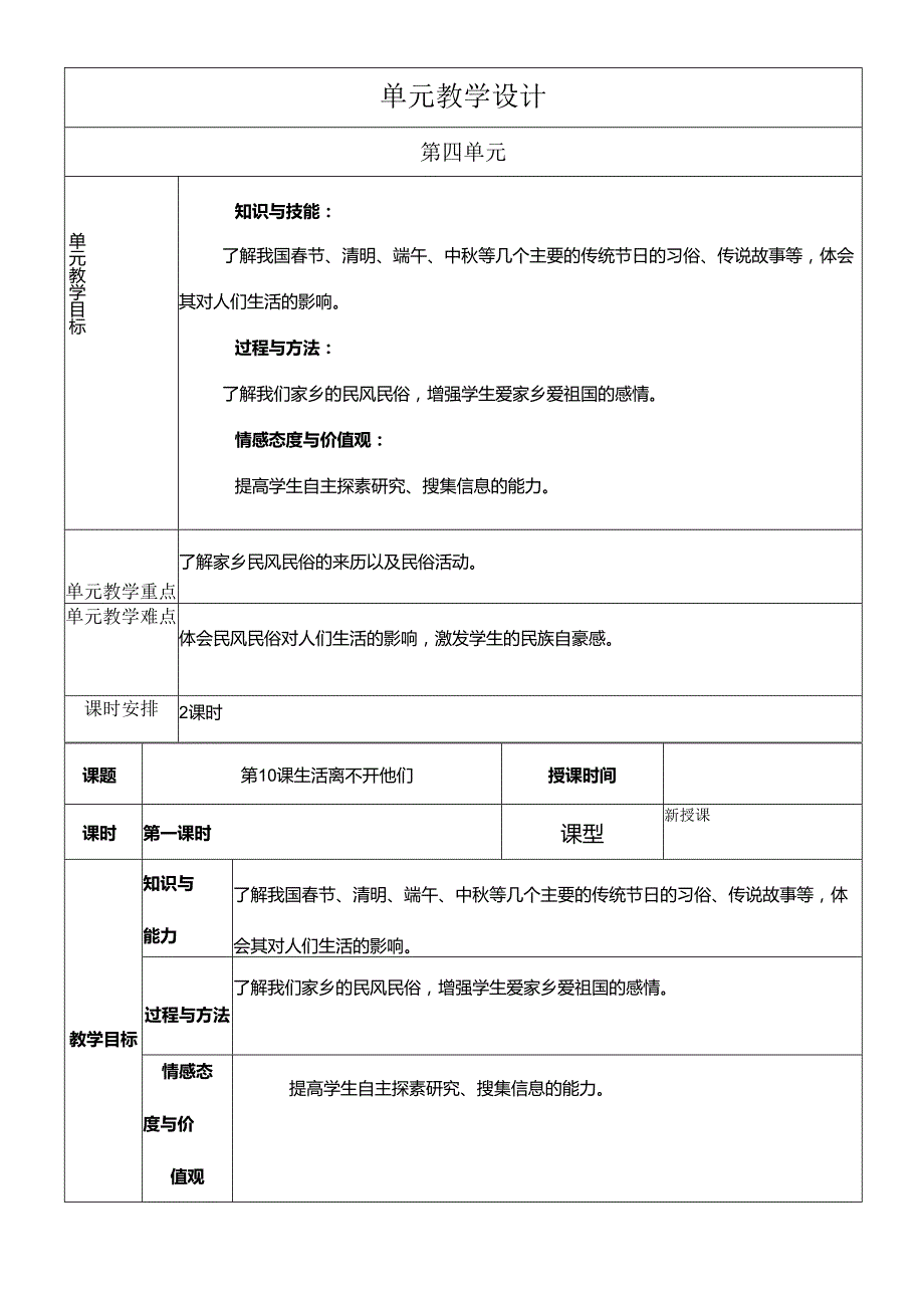 部编版四年级下册道德与法治我们当地的风俗教学设计.docx_第1页