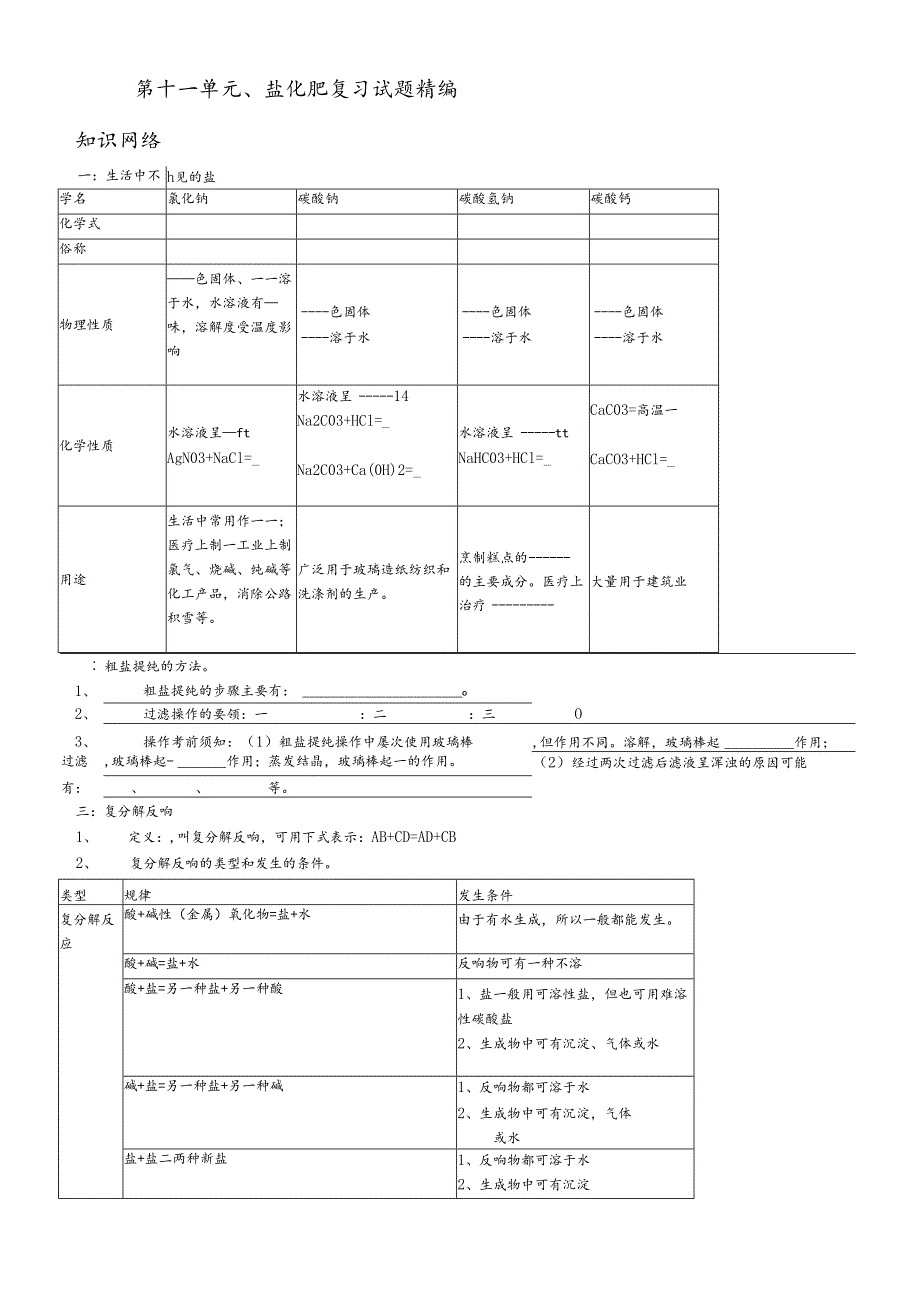 人教版九年级第十一单元盐 化肥复习题精编 .docx_第1页