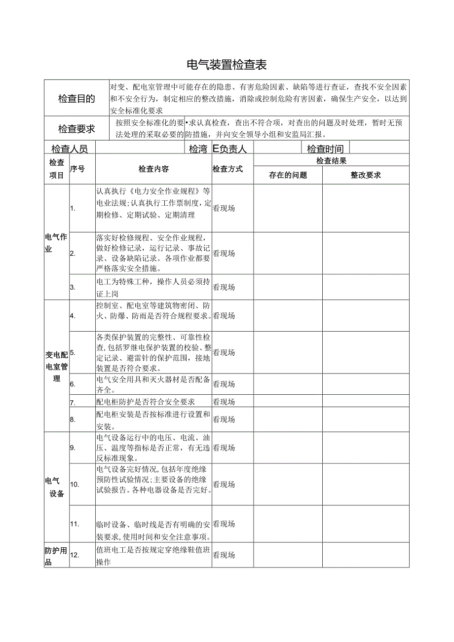 电气装置检查表.docx_第1页