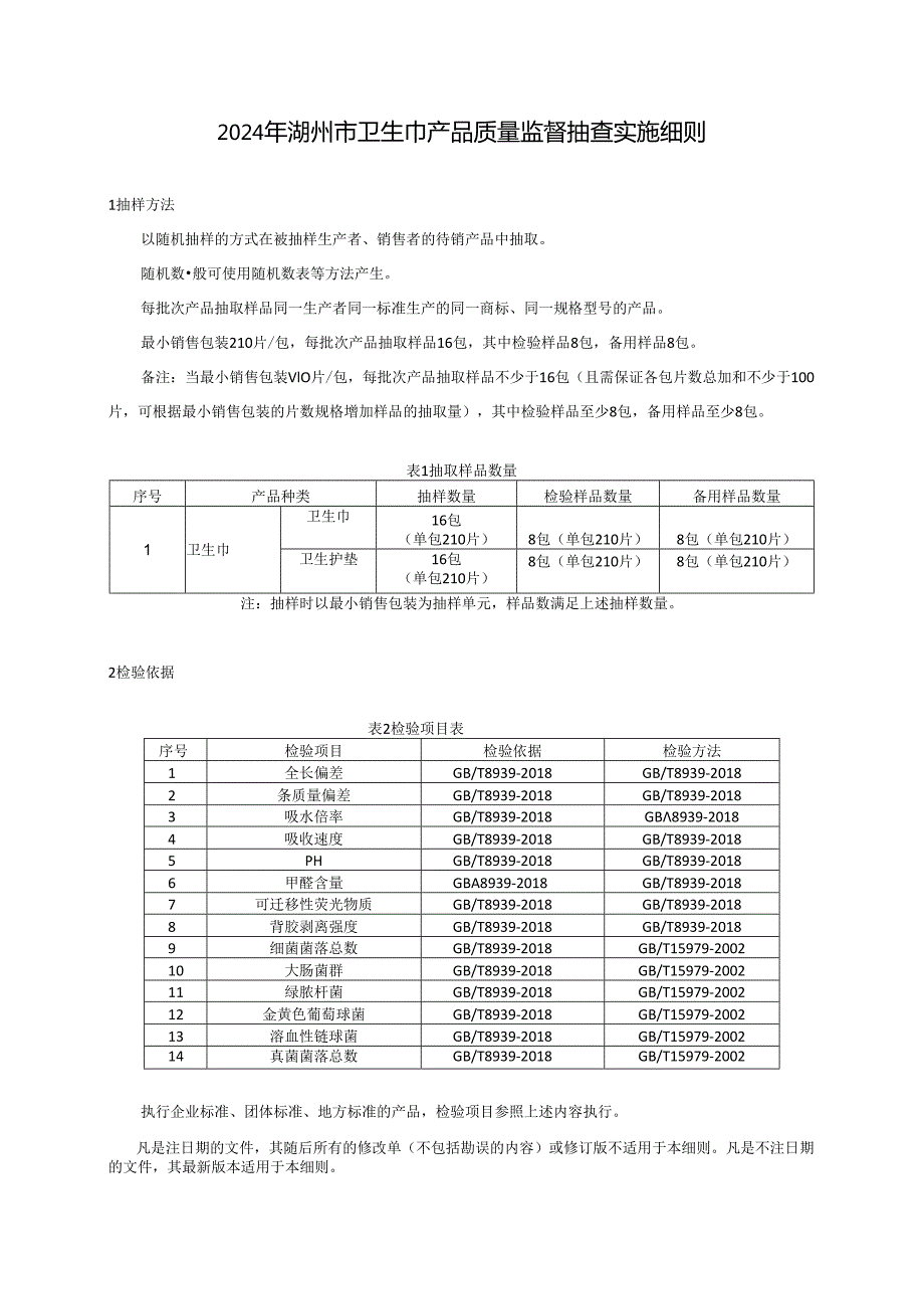 2024年湖州市卫生巾产品质量监督抽查实施细则 0425.docx_第1页