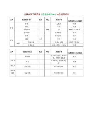 光伏安装工程质量（监视设备安装）验收通用标准.docx