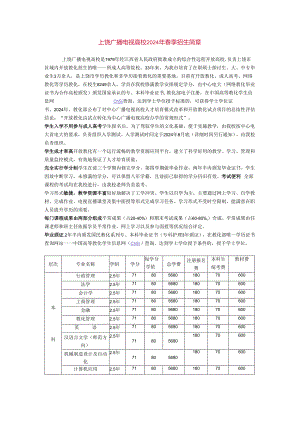 上饶广播电视大学2024年春季大专本科招生简章.docx