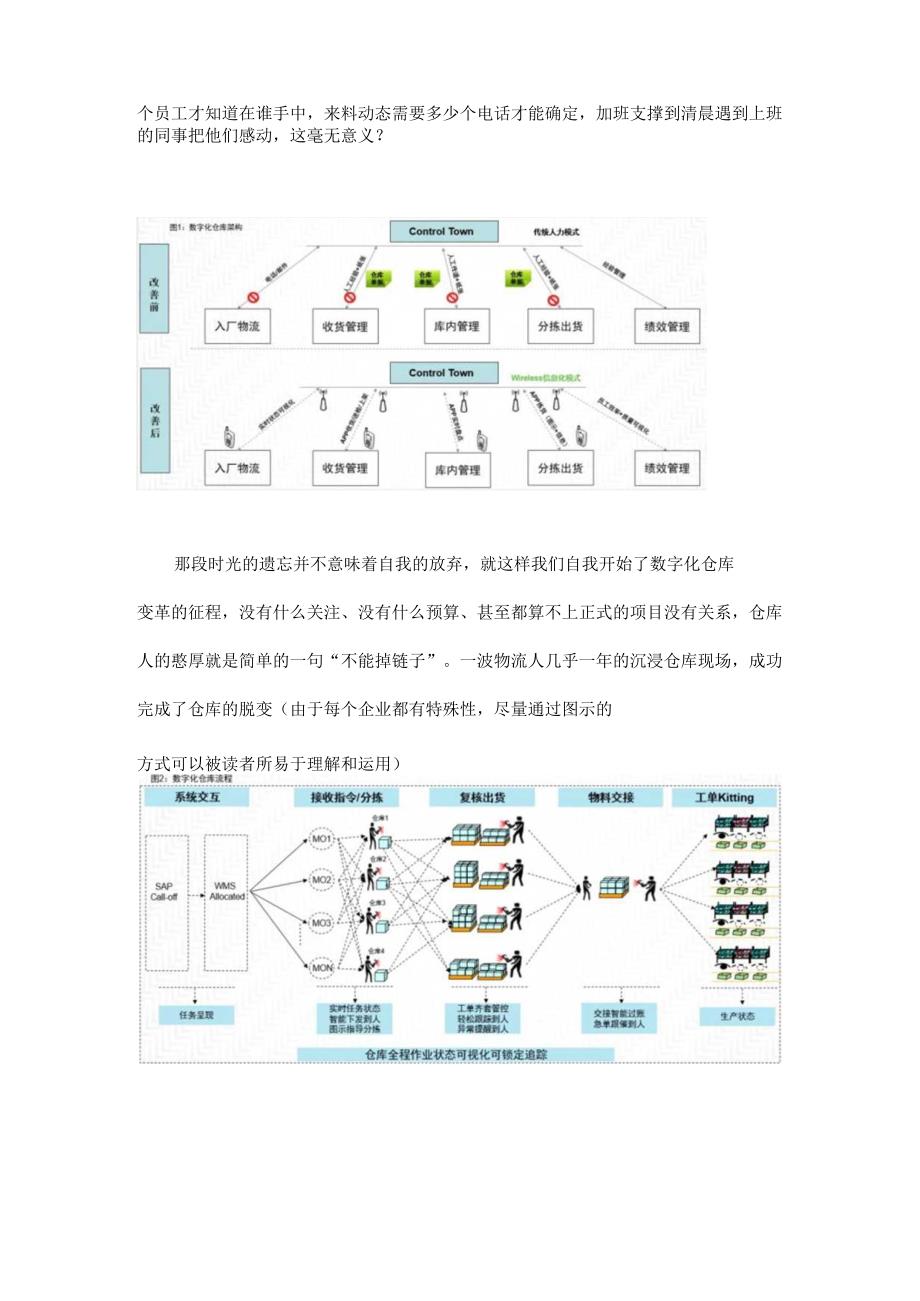 制造业数字化仓库建设的神奇之旅！.docx_第3页