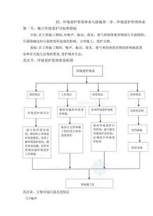 4、环境保护管理体系与措施.docx