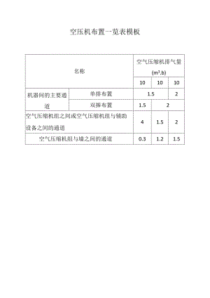 空压机布置一览表模板.docx