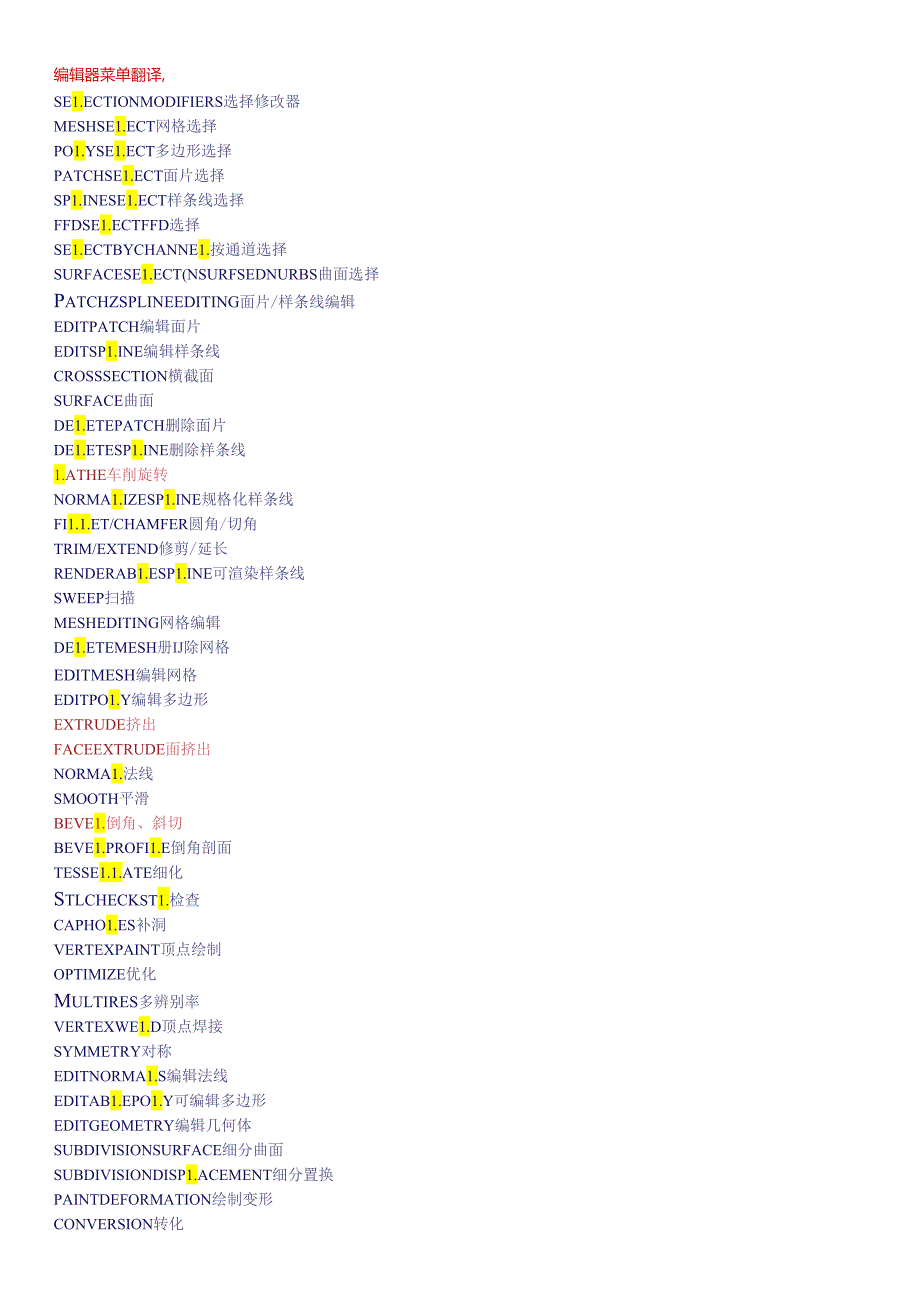 3dmax英文翻译(最全的).docx_第1页