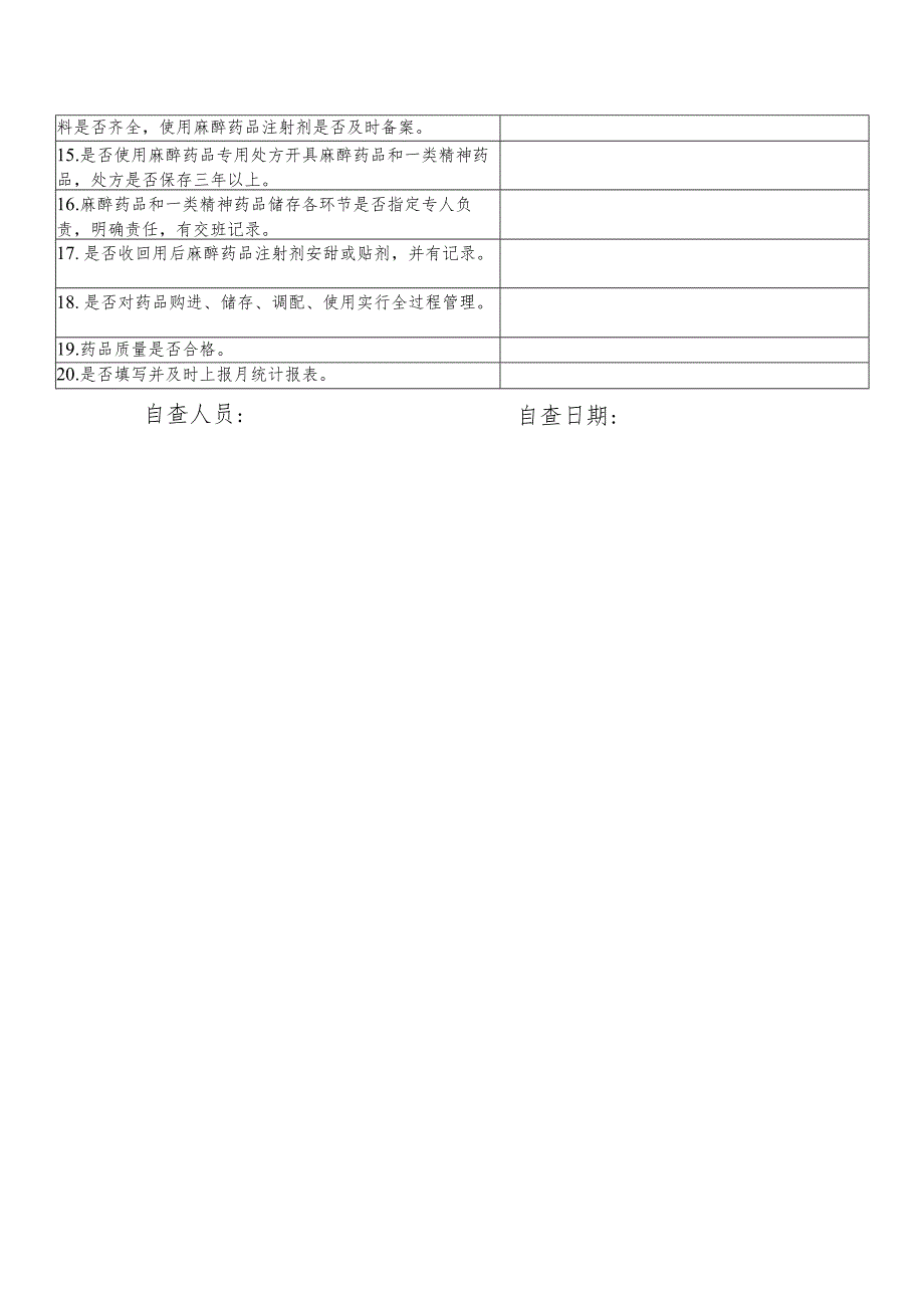 医疗机构麻精药品使用管理自查表.docx_第2页