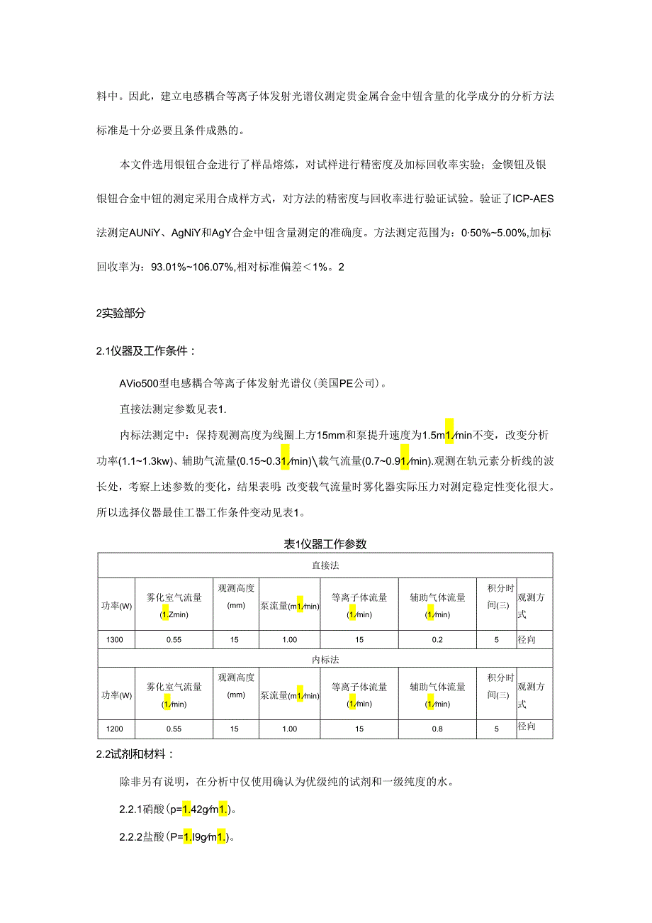 贵金属合金元素分析方法第19部分^7钇含量的测定 电感耦合等离子体原子发射光谱法试验报告.docx_第2页