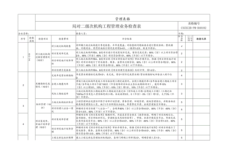 工程管理业务检查表.docx_第3页