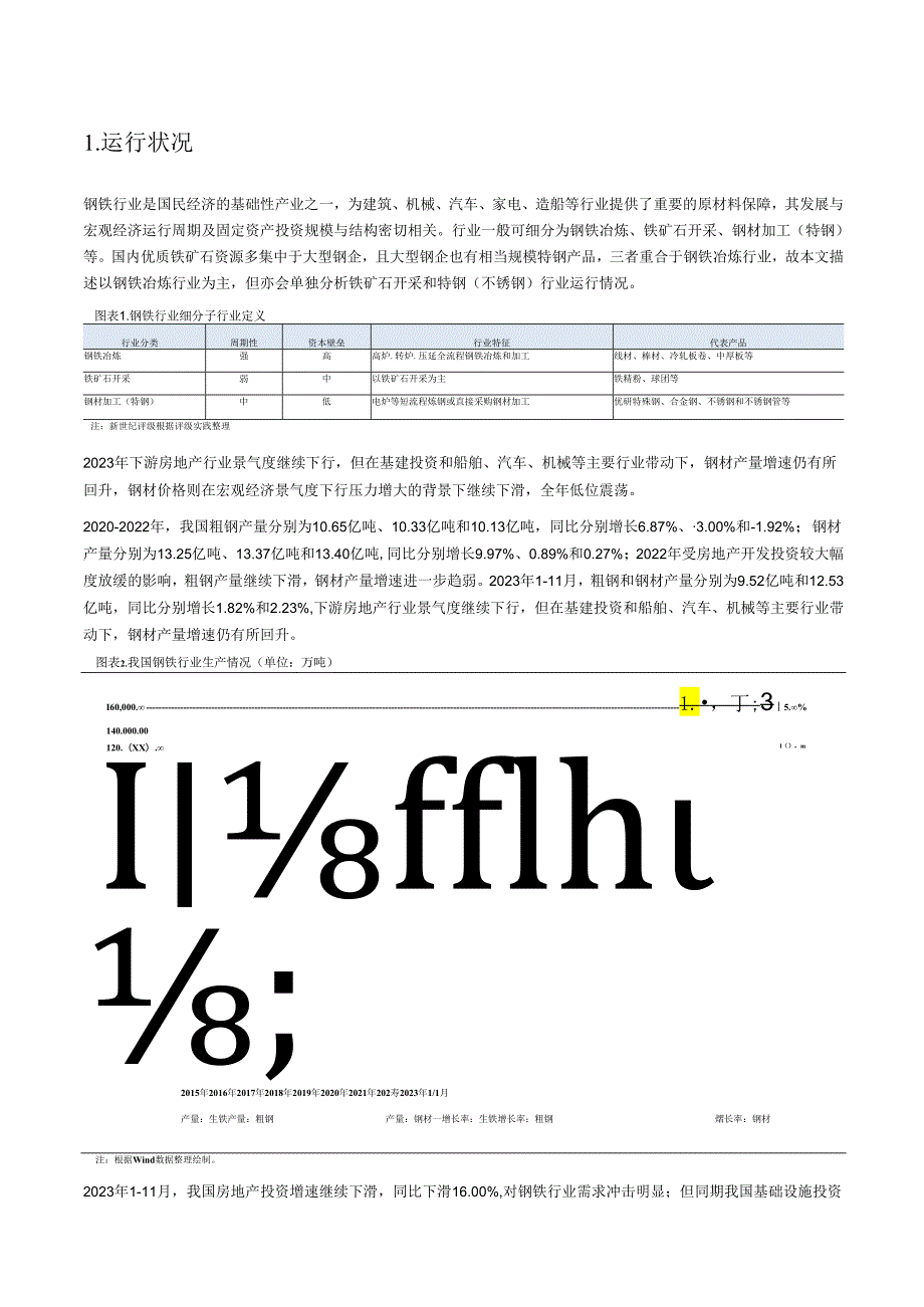 2023年钢铁行业信用回顾与2024年展望.docx_第2页