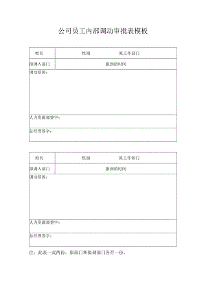 ____公司员工内部调动审批表模板.docx