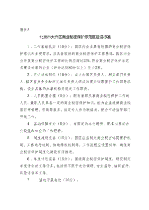 北京市大兴区商业秘密保护示范区建设标准.docx