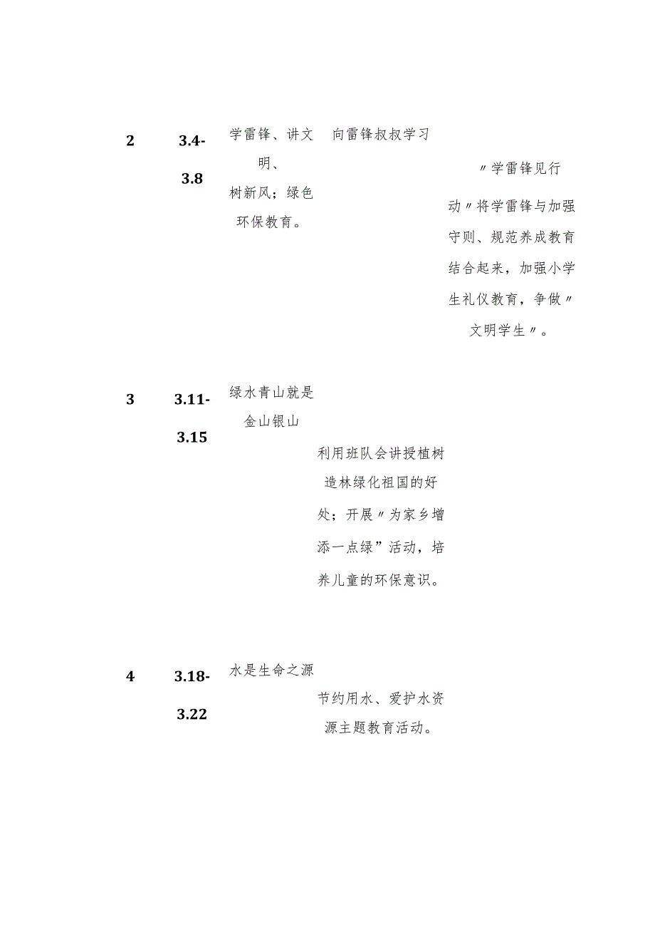 2024年春季学期德育主题教育活动安排表.docx_第2页