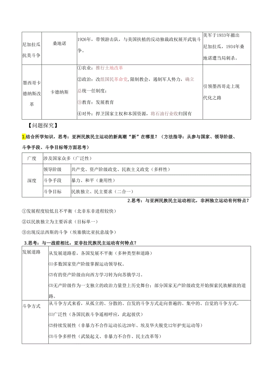 纲要（下）第16课 亚非拉民族民主运动的高涨 知识清单.docx_第3页