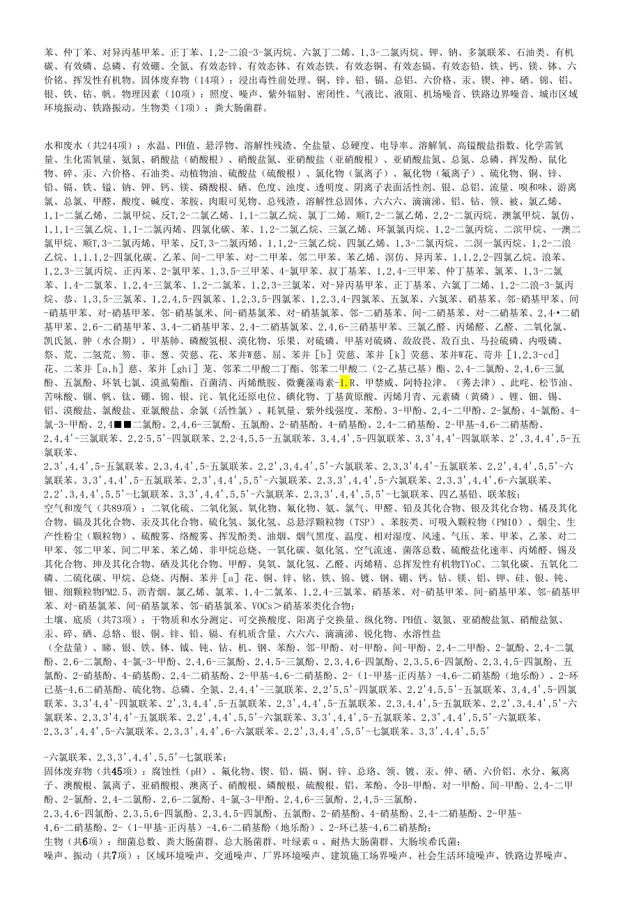 入库的社会环境检测机构名录库持证项目统计表.docx_第2页