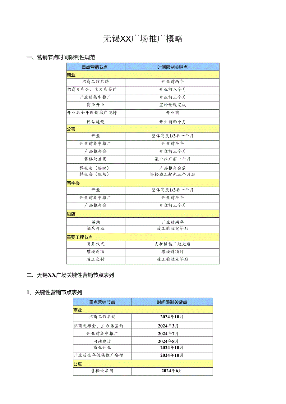 无锡XX广场2024年全程营销推广策略报告.docx_第1页