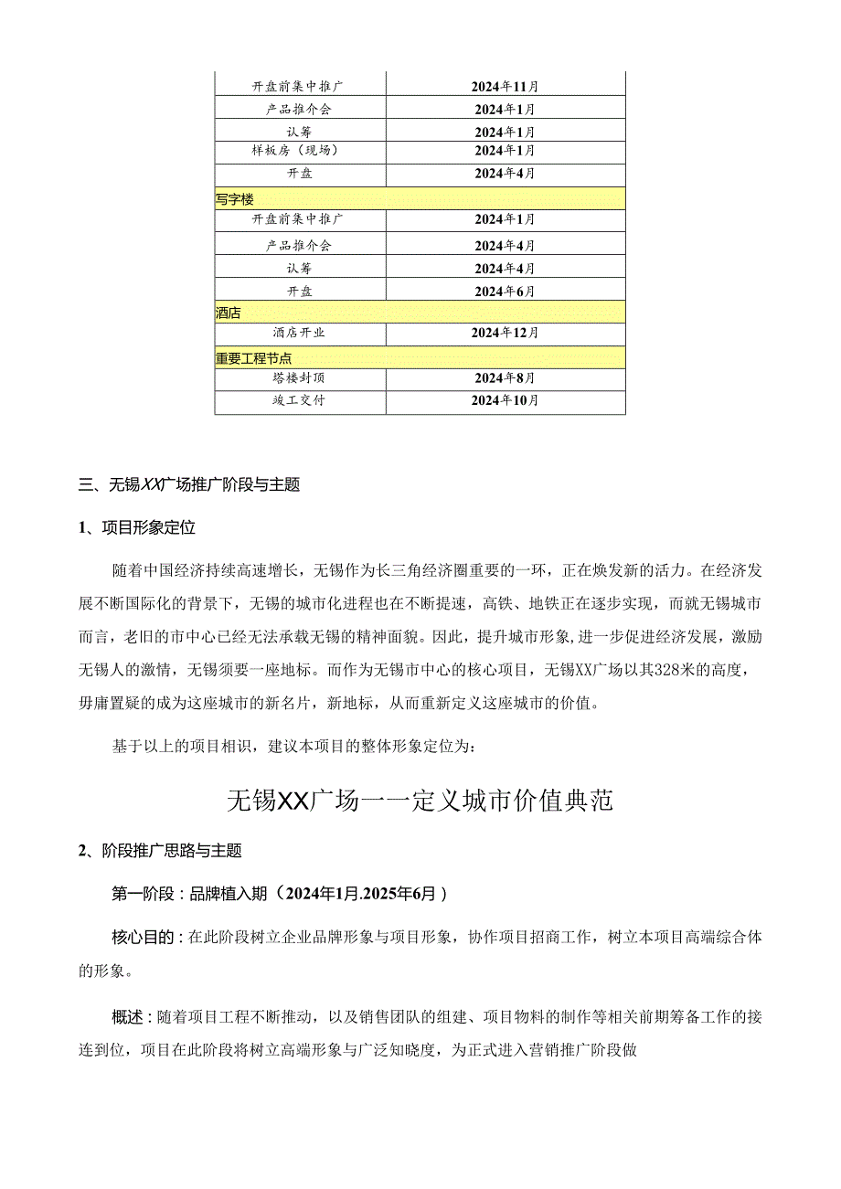 无锡XX广场2024年全程营销推广策略报告.docx_第2页