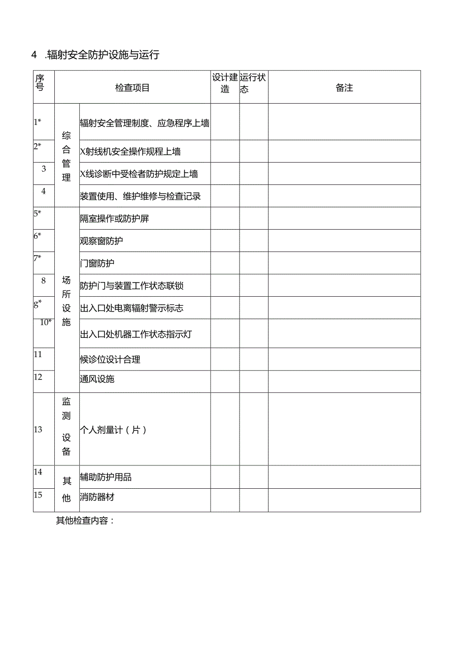 Ⅲ类医用射线装置监督检查表.docx_第2页