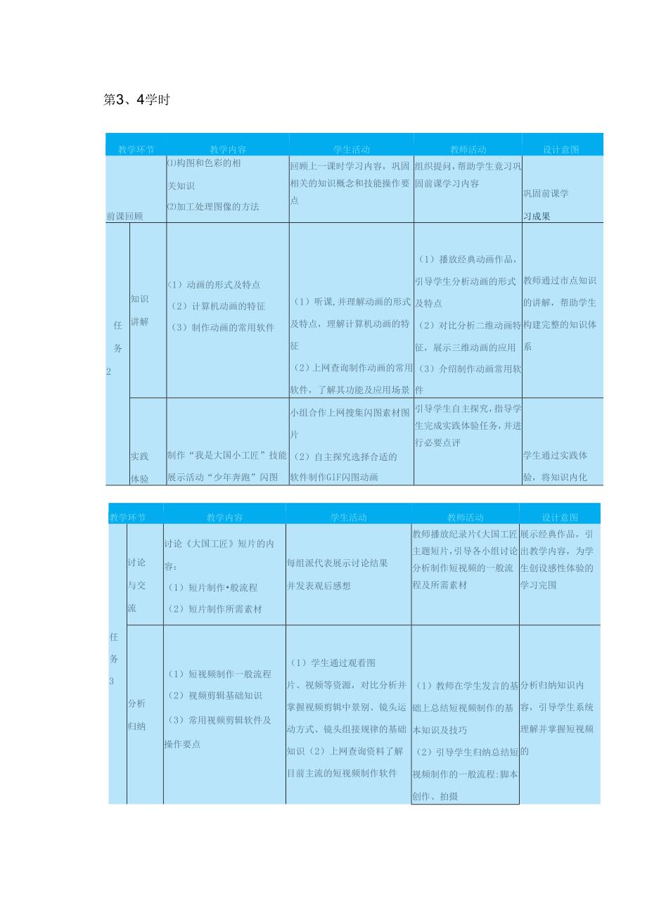 高教版信息技术《6.2制作简单数字媒体作品 任务2 制作动画作品》教案.docx_第1页