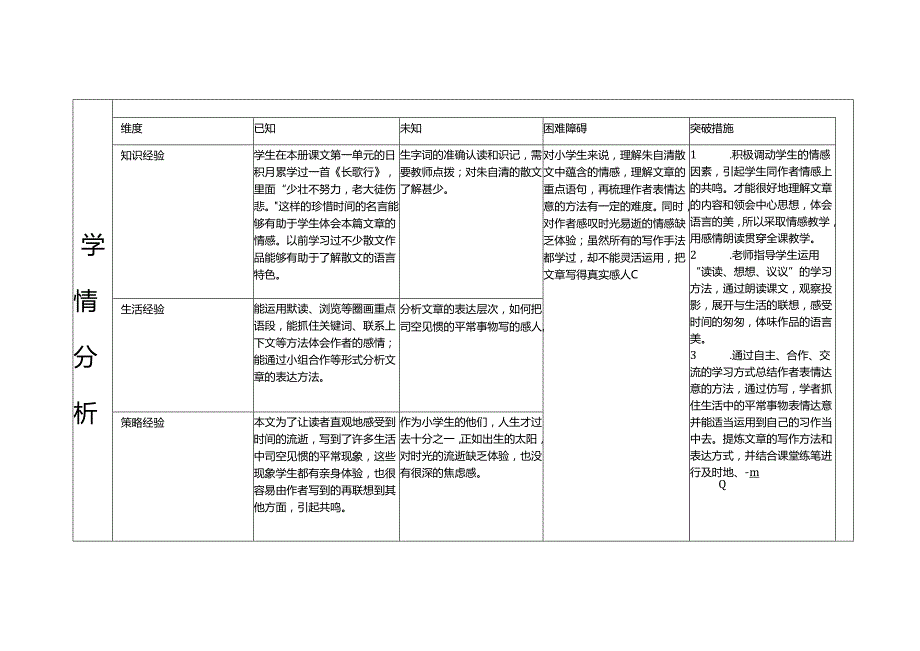 习作指导课：《让真情自然流露》教学设计.docx_第2页