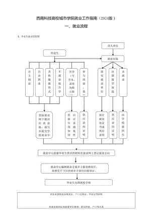 西南科技大学城市学院2024届毕业生就业工作指南(2024年版).docx