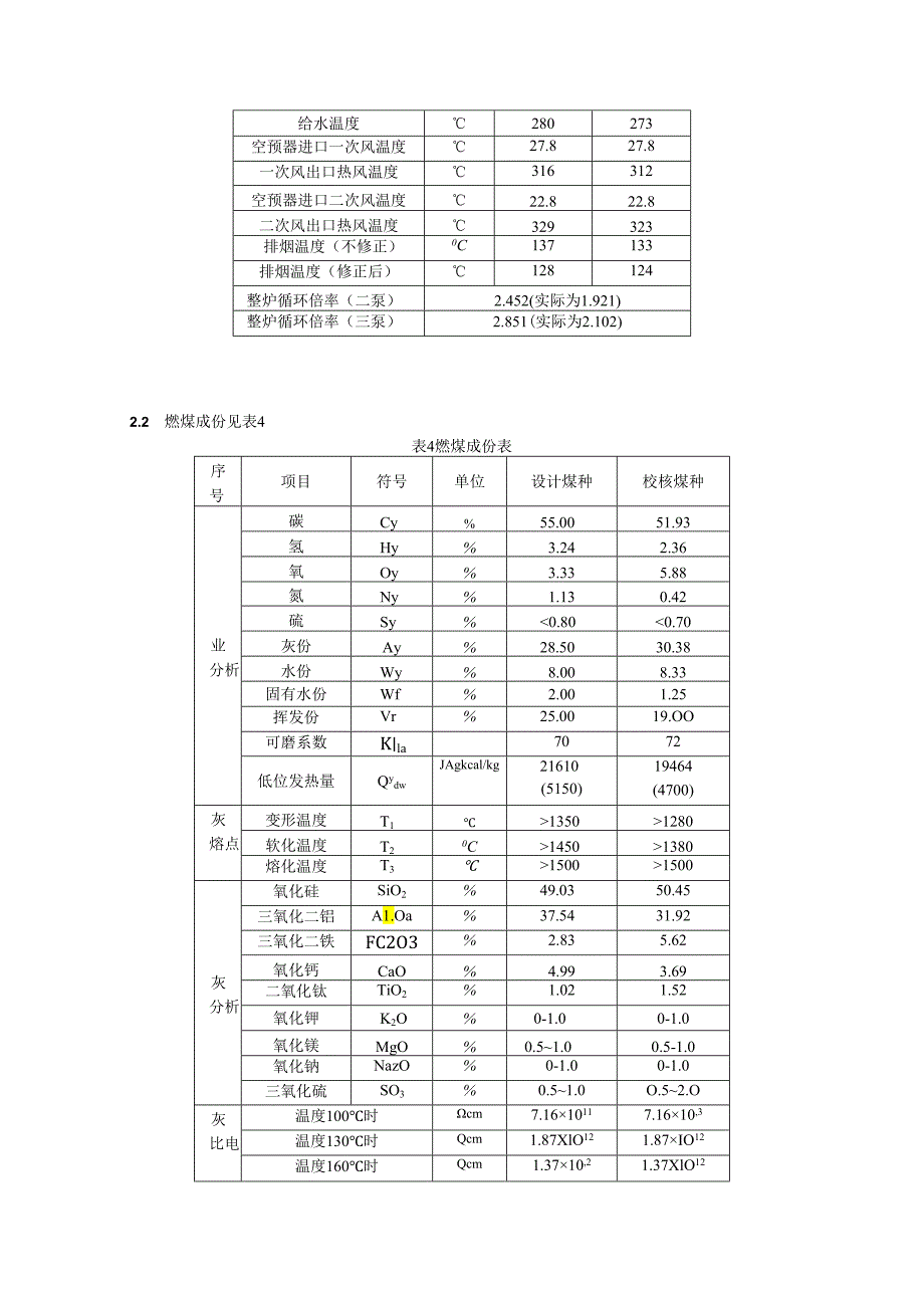 300MW机组锅炉运行规程解析.docx_第3页