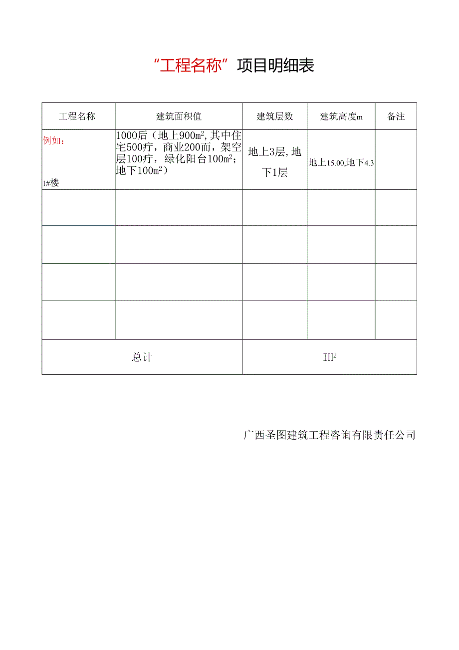 （加幼儿园）建筑工程施工图审查初审意见.docx_第2页