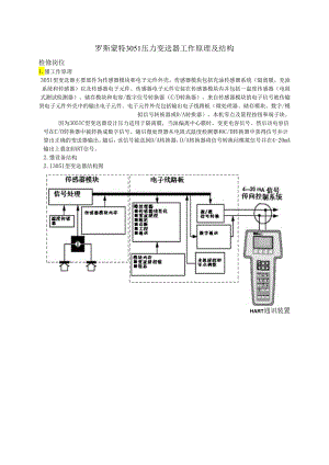 3051压力变送器工作原理及结构.docx