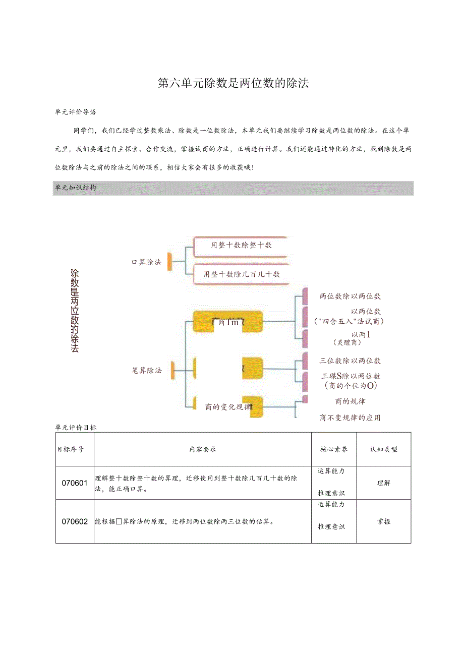 人教版四年级上册第六单元《除数是两位的除法》整单元作业设计.docx_第1页