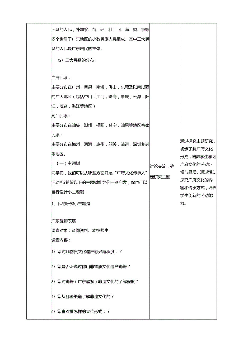 广州版初中综合实践活动劳动七年级下册 主题三 广府文化传承人（第一课时） 教学设计.docx_第3页