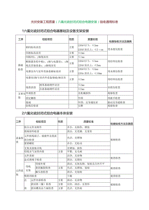 光伏安装工程质量（六氟化硫封闭式组合电器安装）验收通用标准.docx