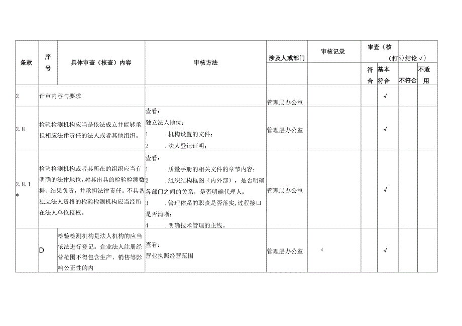 2023新版准则内审检查表.docx_第1页