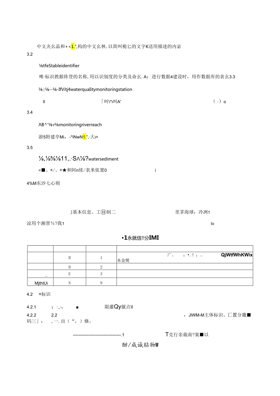 2022水质数据库表结构.docx_第3页