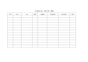 仪表统计表(阀门类)模板.docx