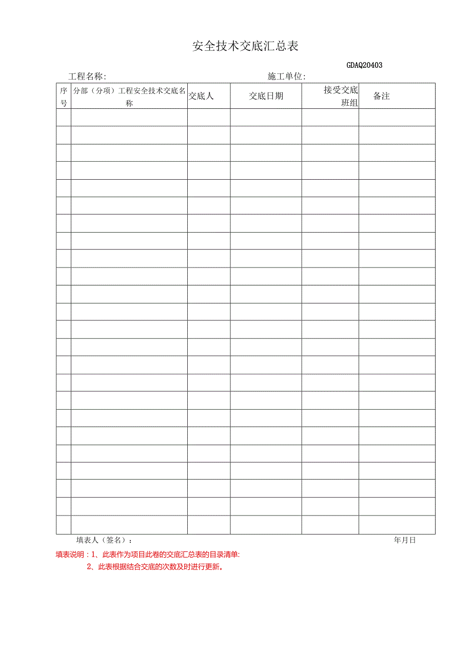 分部（分项）安全技术交底.docx_第2页