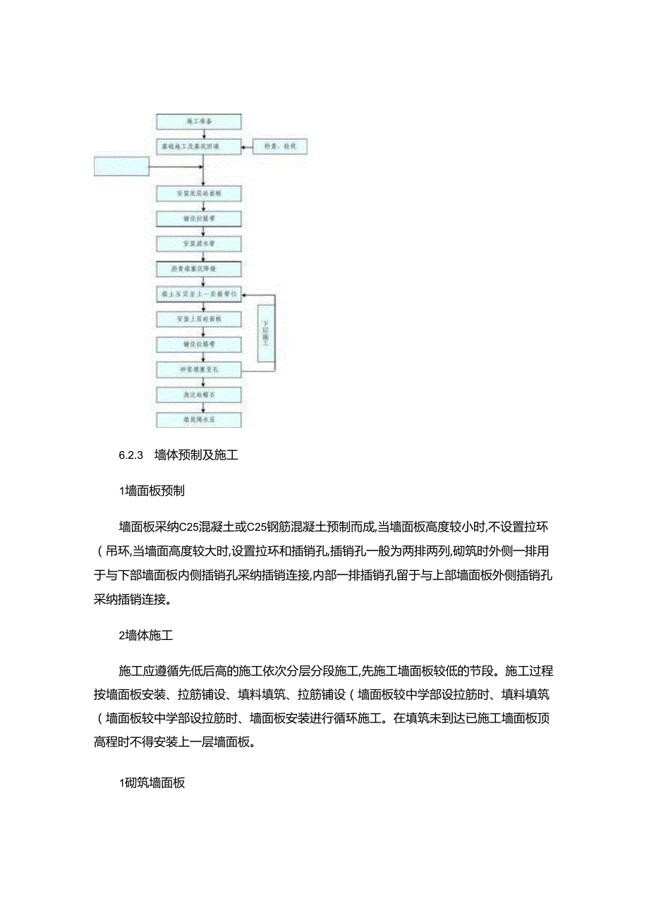 4、面板加筋土挡土墙施工工艺工法讲解.docx_第3页