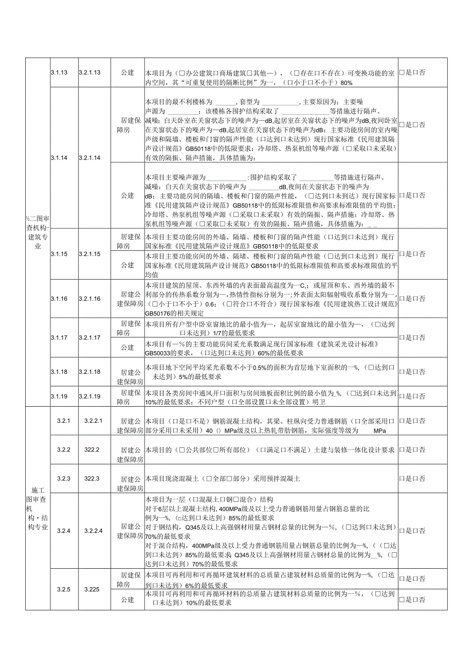 附件：4、海南省绿色建筑施工图设计审查备案登记表（试行）.docx_第3页