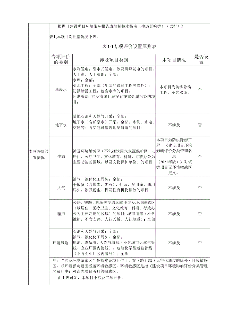 环评报告脱密-山洪沟治理项目.docx_第3页