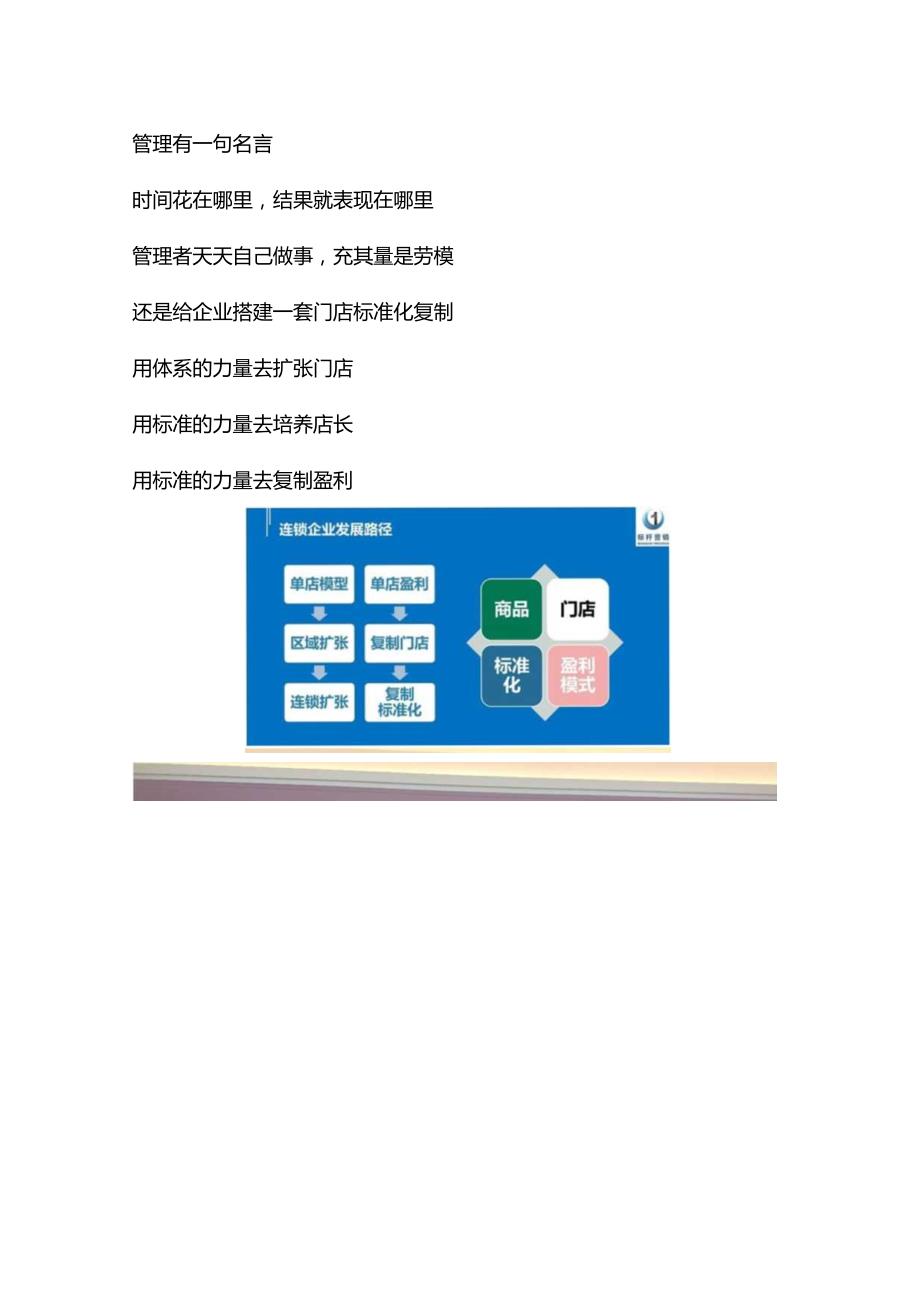 李一环督导标准化手册：督导巡店标准流程与门店标准化检查管理制度.docx_第1页