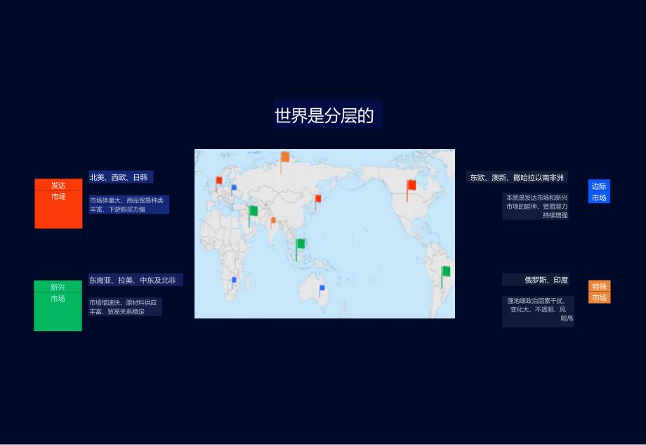 2024宠物行业全球贸易趋势分析报告.docx_第3页